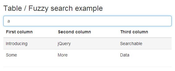 jQuery searchable